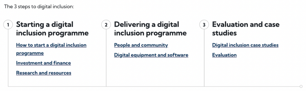 Our site navigation shows three major steps to digital inclusion